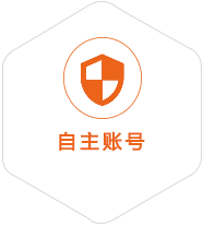 东阿到匈牙利国际快递